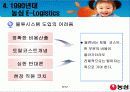 농심의물류혁신사례 8페이지