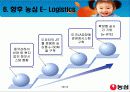 농심의물류혁신사례 10페이지