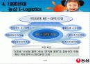 농심의물류혁신사례2 7페이지