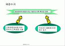   뉴질랜드 경제 개혁 혁신사례  23페이지