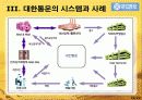 대한통운 12페이지