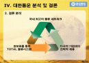 대한통운 20페이지