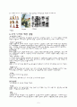 1940년대 패션 5페이지