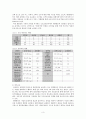 대한통운 물류 3페이지