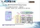대한통운물류시스템 15페이지