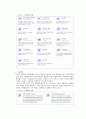   대한통운의 물류 및 운송  10페이지