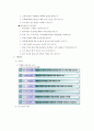   대한통운의 물류 및 운송  20페이지