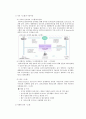   대한통운의 물류 및 운송  24페이지