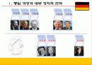   독일통일 후 나타난 문제점과 해결방안  3페이지