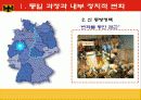   독일통일 후 나타난 문제점과 해결방안  5페이지