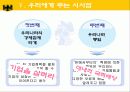   독일통일 후 나타난 문제점과 해결방안  18페이지