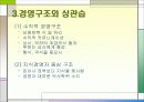독일상관습1 13페이지