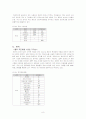   동부의 물류 운송 및 사업분야  8페이지