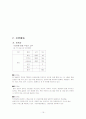   동부의 물류 운송 및 사업분야  16페이지
