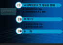 물류(국제복합운송 및 포워더 이해) 1페이지