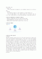 대우건설 기업분석과 swot분석 9페이지