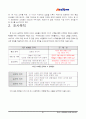 옥션 마케팅조사와 마케팅방안도출 5페이지