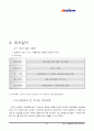 옥션 마케팅조사와 마케팅방안도출 8페이지