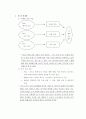 -진로- 해외직접투자 사례조사  5페이지