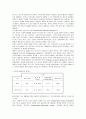 한국시민사회와 NGO 분석과 전망 7페이지