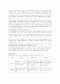 성공적인 창업을 위한 상권분석 3페이지