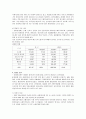 서울 주요상권 분석과 성공적인 창업전략 6페이지