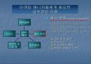 롯데마트 물류시스템과 마케팅시스템 6페이지