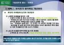 롯데월드 위기극복을위한 마케팅방안 18페이지