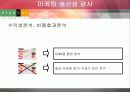 현대백화점 마케팅 10페이지