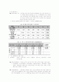 조기유학과 기러기아빠 8페이지