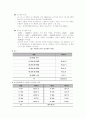 조기유학과 기러기아빠 10페이지