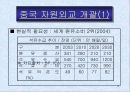 [중국기업분석] 중국해양석유총공사(CNOOC).ppt 8페이지