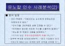 [중국기업분석] 중국해양석유총공사(CNOOC).ppt 11페이지