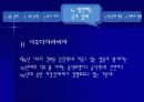 중동국가의 경제(자원을 중심으로).ppt 33페이지