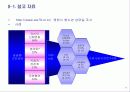 청소년 성매매와 대처방안.ppt 6페이지