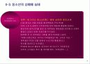 청소년 성매매와 대처방안.ppt 8페이지