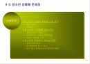 청소년 성매매와 대처방안.ppt 9페이지