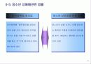 청소년 성매매와 대처방안.ppt 11페이지