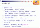 [중국기업분석] 청도맥주.ppt 5페이지