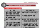 한국인의 교육열 형성배경 및 요인.ppt 15페이지