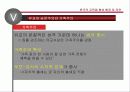한국인의 교육열 형성배경 및 요인.ppt 27페이지