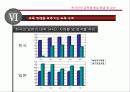한국인의 교육열 형성배경 및 요인.ppt 30페이지