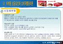 [기업분석] (주)동양오리온 초코파이 중국진출 사례  12페이지