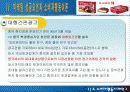 [기업분석] (주)동양오리온 초코파이 중국진출 사례  14페이지