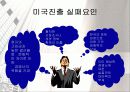 LG전자의 ZENITH인수.ppt 6페이지
