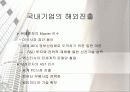 LG전자의 ZENITH인수.ppt 7페이지