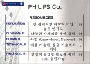 LG전자의 ZENITH인수.ppt 12페이지
