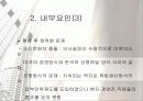LG전자의 ZENITH인수.ppt 23페이지