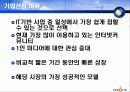 SK커뮤니케이션즈(주) 싸이월드의 정보시스템.ppt 3페이지