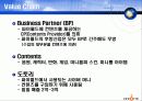 SK커뮤니케이션즈(주) 싸이월드의 정보시스템.ppt 6페이지